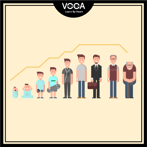 LIFE STORIES (Skills 2)